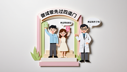 做试管婴儿需要满足什么条件？
