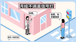 月经不调会导致不孕吗？