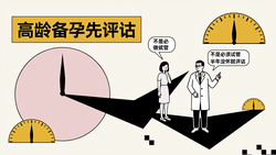 高龄备孕就必须做试管吗？