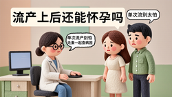 之前流过产会影响以后怀孕吗？