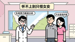 不孕不育都是女方的原因吗？