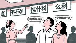 第一次去医院查不孕要挂什么科？