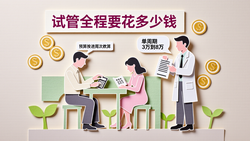 做一次试管婴儿全程大概要多少钱？