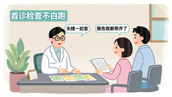 第一次做不孕检查要注意什么？